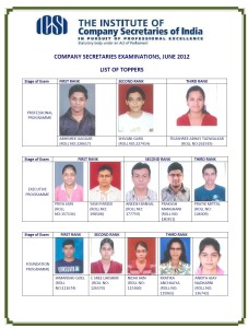 CS Executive,Foundation,Professional June 2012 Rankers