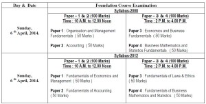 ICWAI Foundation April 2014 time table