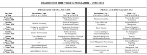 ICWAI time table June 2014