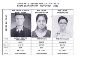 ca final nov 2013 toppers photos