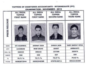 ipcc nov 2013 toppers