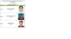 cs executive toppers dec 2013 new syllabus