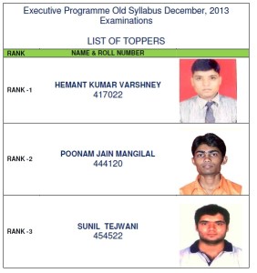 cs executive toppers dec 2013 old syllabus