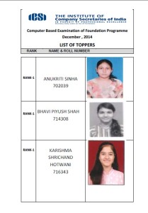 cs foundation toppers