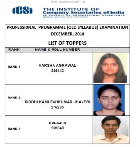 CS Professional Toppers Dec 2014 Old Syllabus