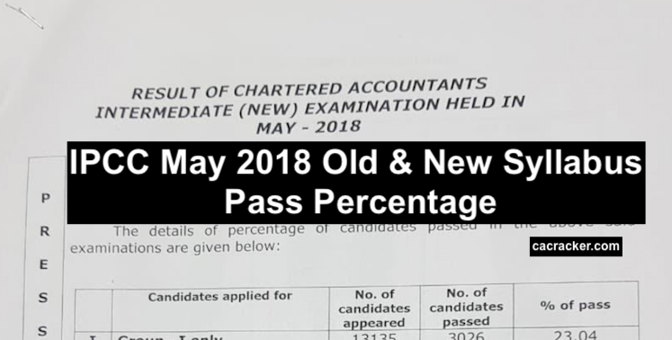 ipcc pass percentage