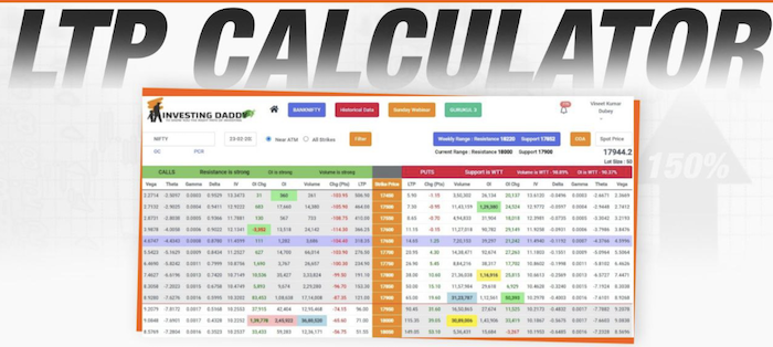 LTP Calculator